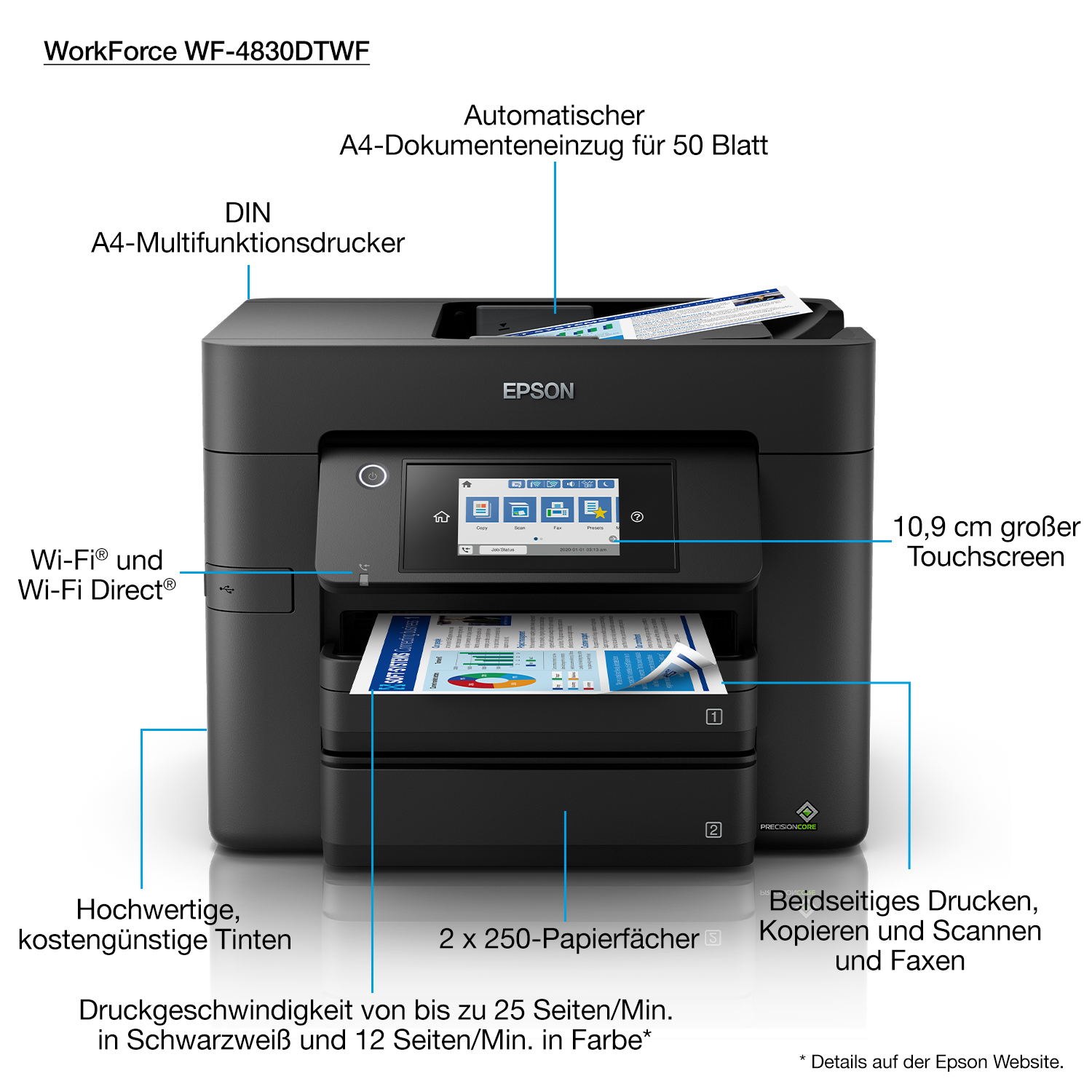 Epson WorkForce Pro WF-4830DTWF, urządzenie wielofunkcyjne – Wi-Fi, LAN, USB, faks, duplex
