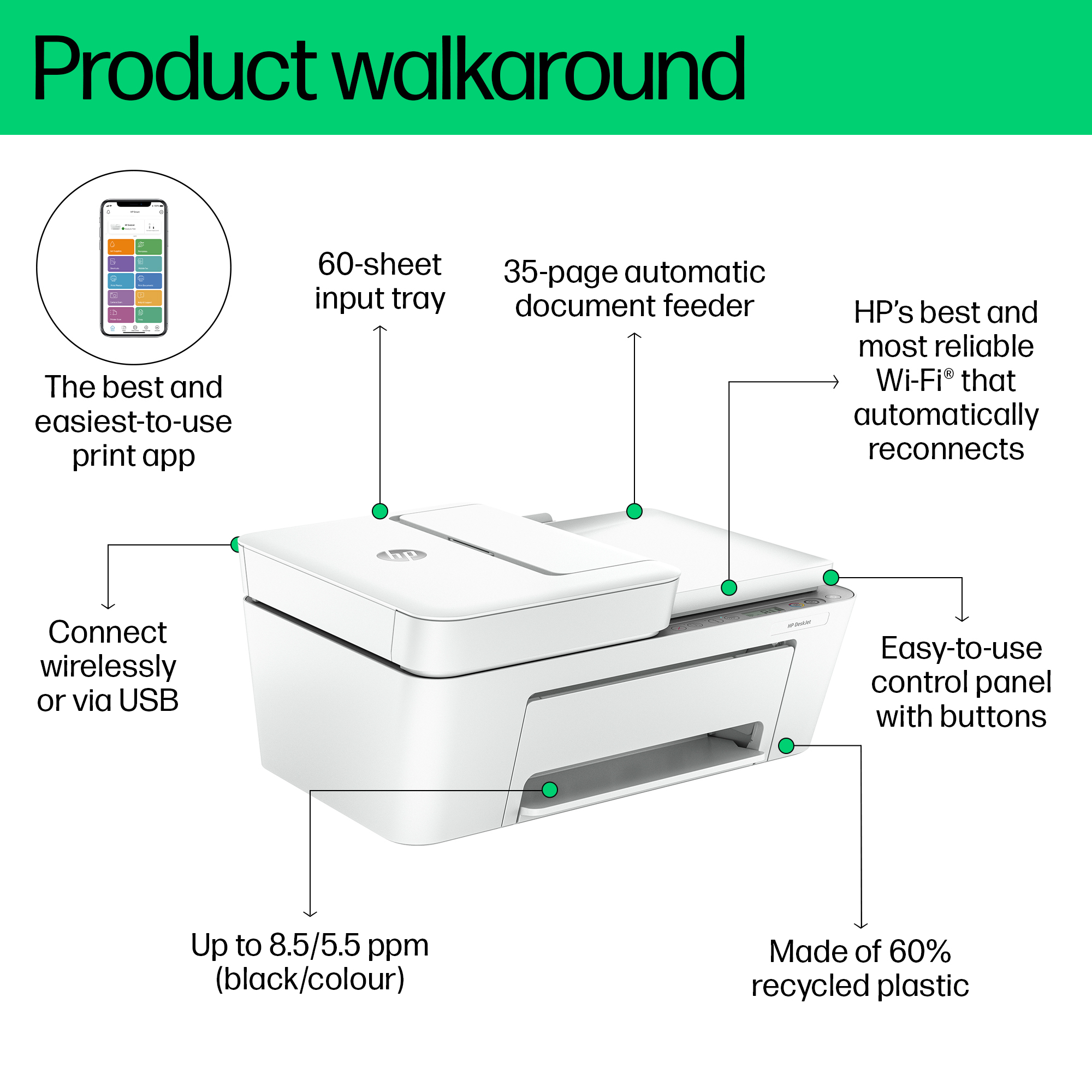 HP DeskJet 4220e All-in-One, urządzenie wielofunkcyjne – Wi-Fi, LAN, USB